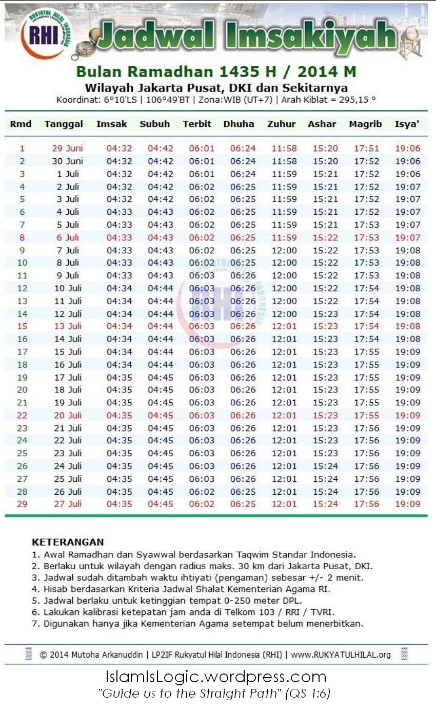 Download Jadwal Imsakiyah Ramadhan 1435 H / 2014  "Guide 